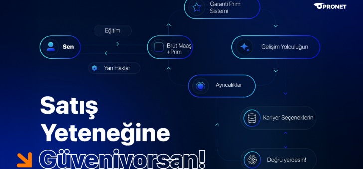 Kariyer Image