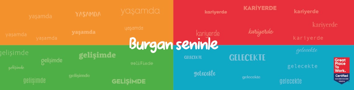 Burgan Bank Türkiye