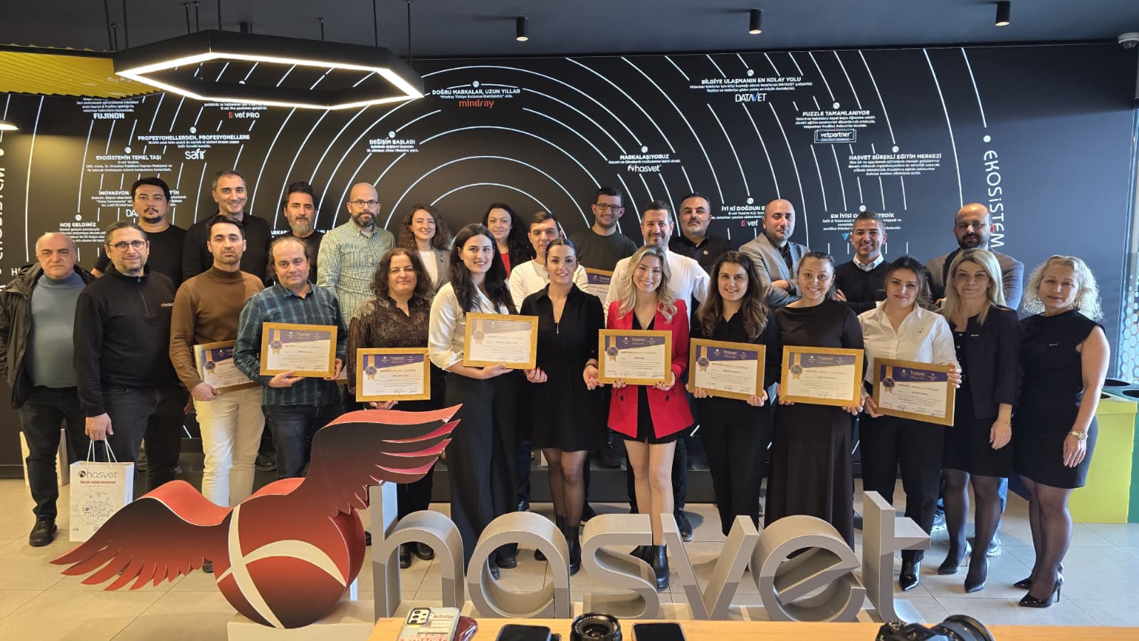 Hasvet Medikal Yazılım Sağlık Hizmetleri San. ve Tic. A.Ş. Şirket Hayatı