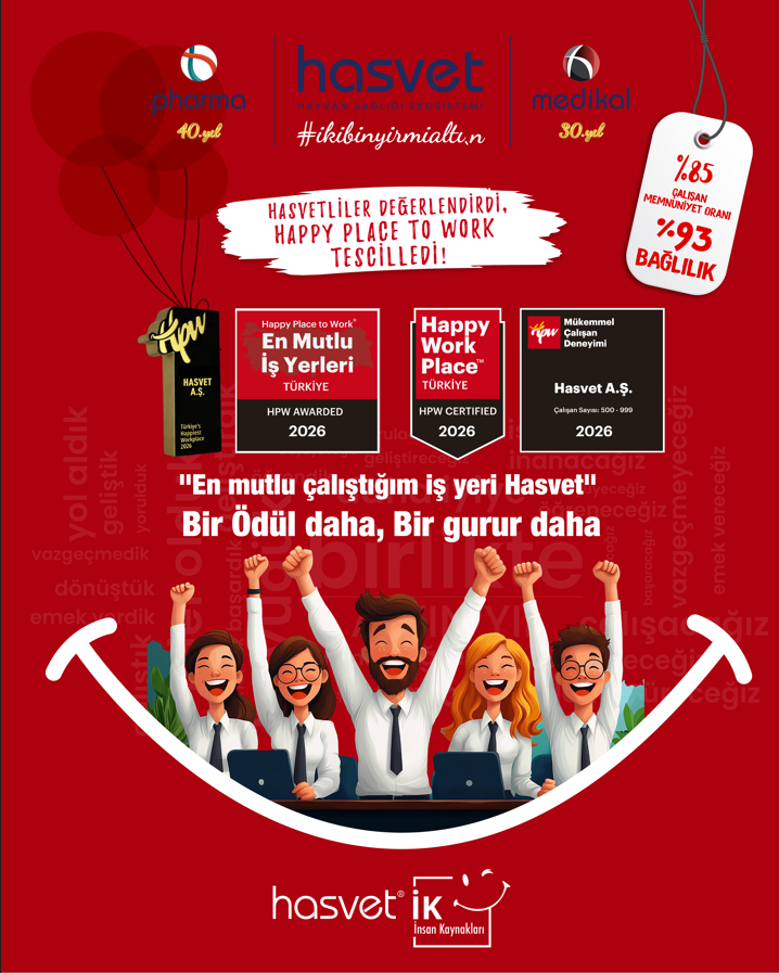 Hasvet Medikal Yazılım Sağlık Hizmetleri San. ve Tic. A.Ş. Şirket Hayatı