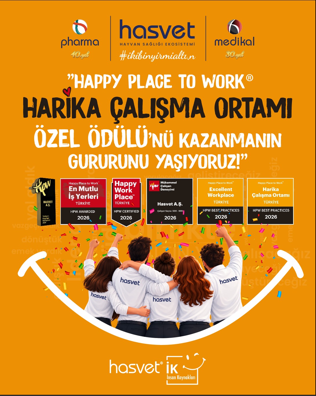 Hasvet Medikal Yazılım Sağlık Hizmetleri San. ve Tic. A.Ş. Şirket Hayatı