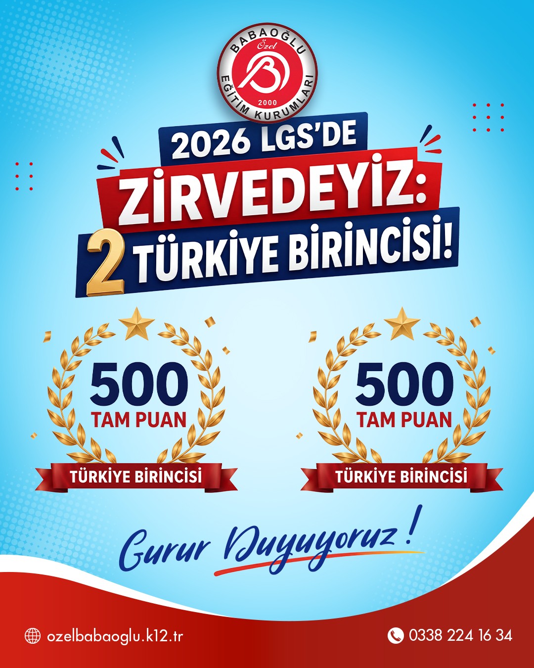 Babaoğlu Eğitim ve Öğretim Kurumları Ticaret Limited Şirketi Şirket Hayatı