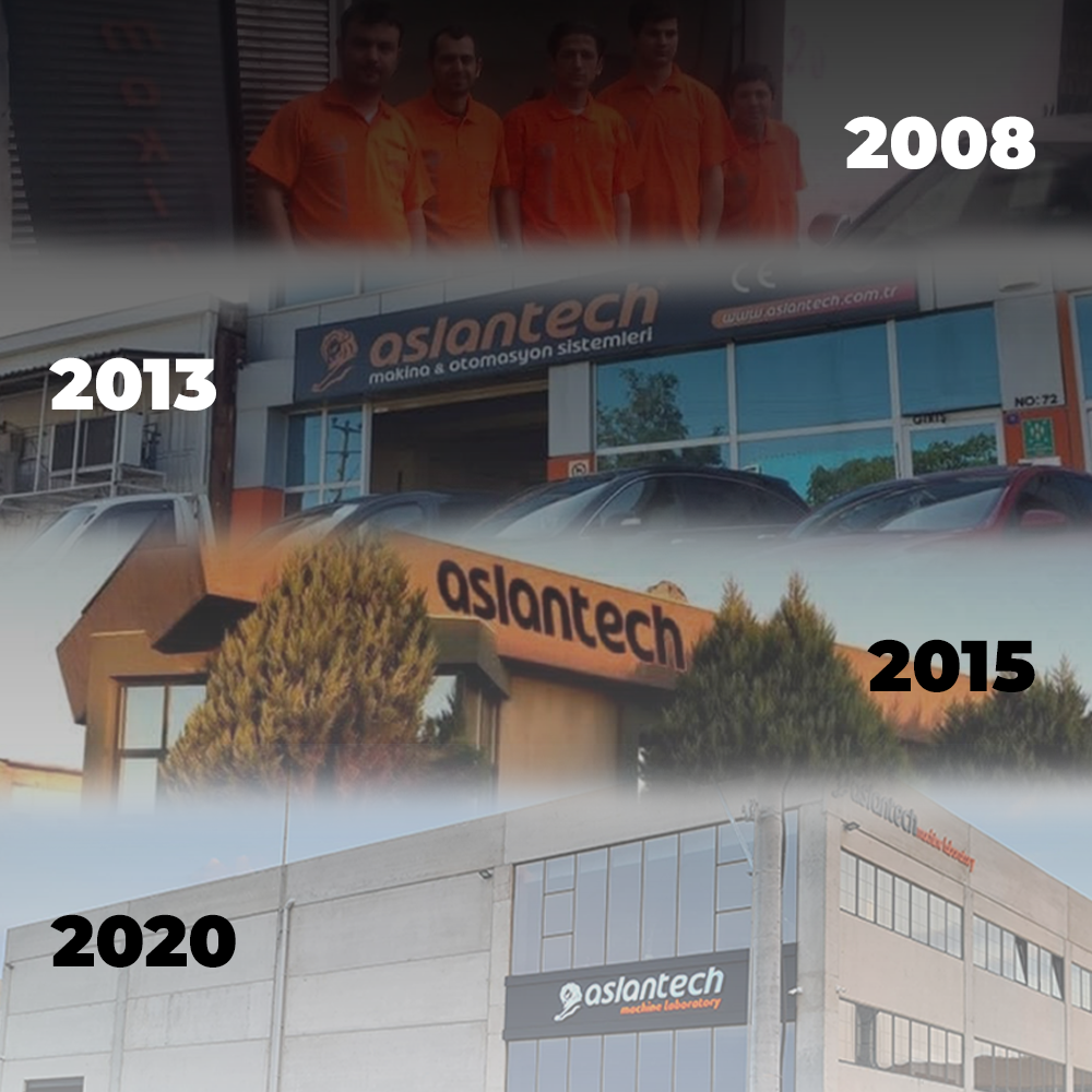 Aslantech Makina Sanayi ve Ticaret Anonim Şirketi Şirket Hayatı
