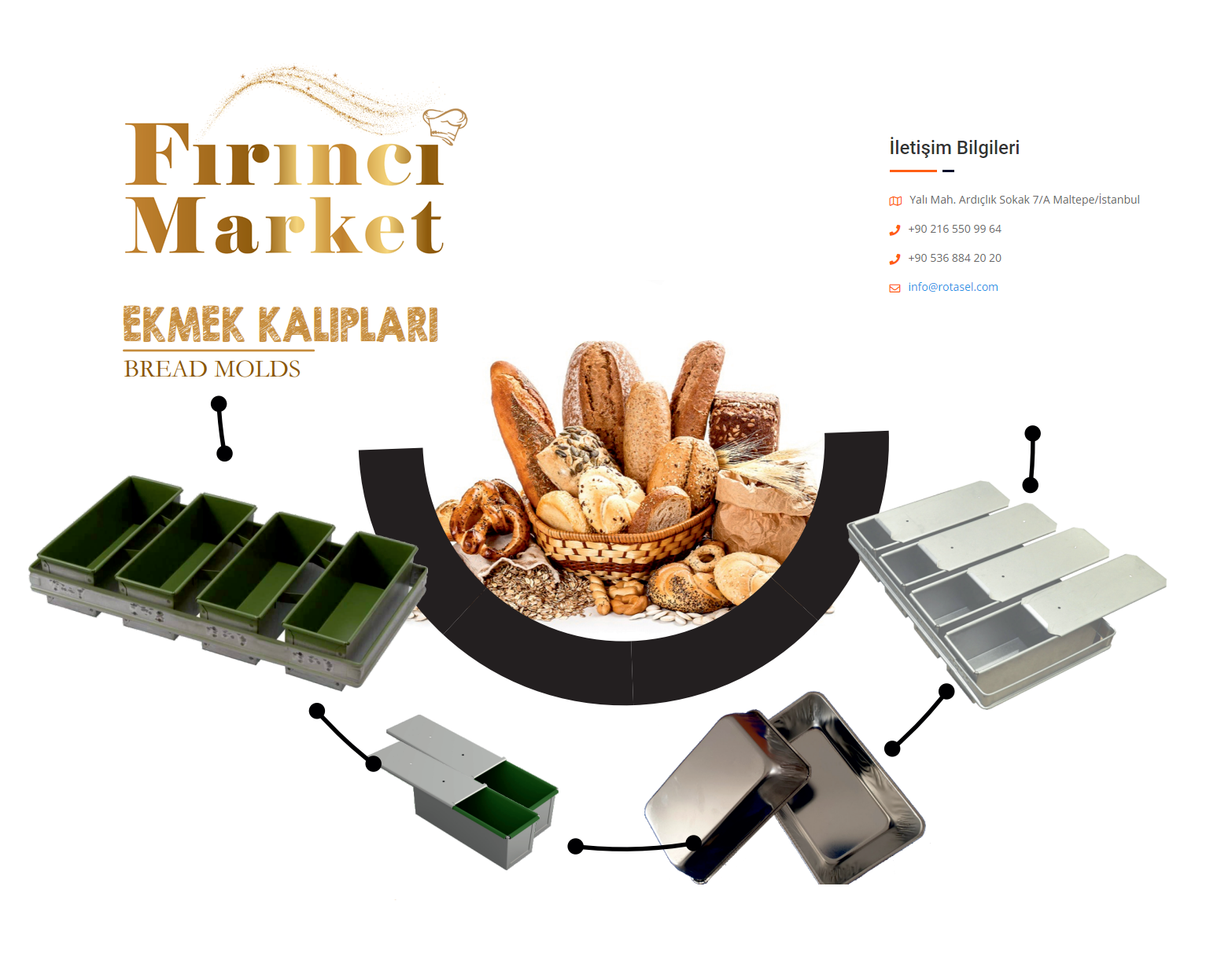 Fırıncı Market Gastronomi Otel Pastane Ekipmanları Üretim Anonim Şirketi Şirket Hayatı