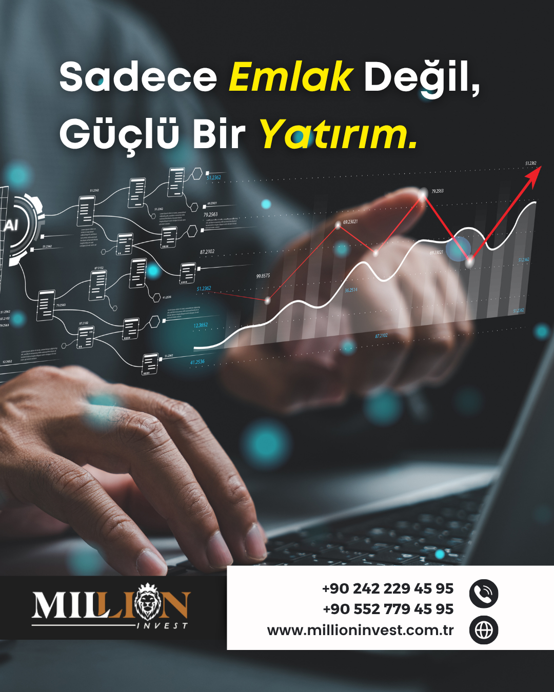 Million Invest Şirket Hayatı