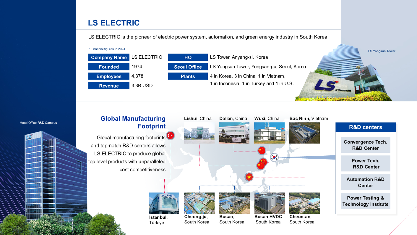 Ls Automation Solutions Şirket Hayatı