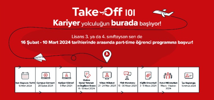 Kariyer Image