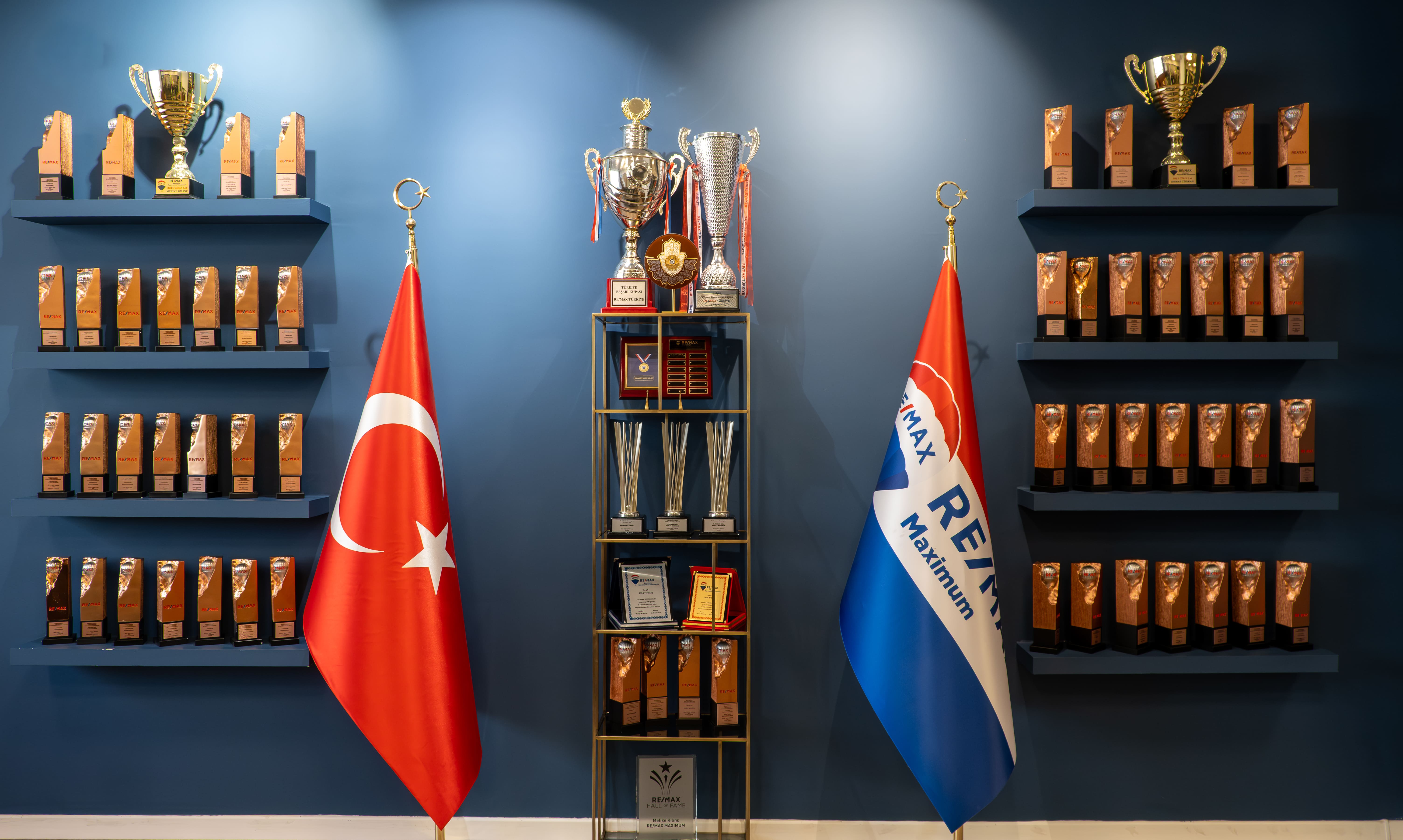 Re/Max Maxımum Şirket Hayatı