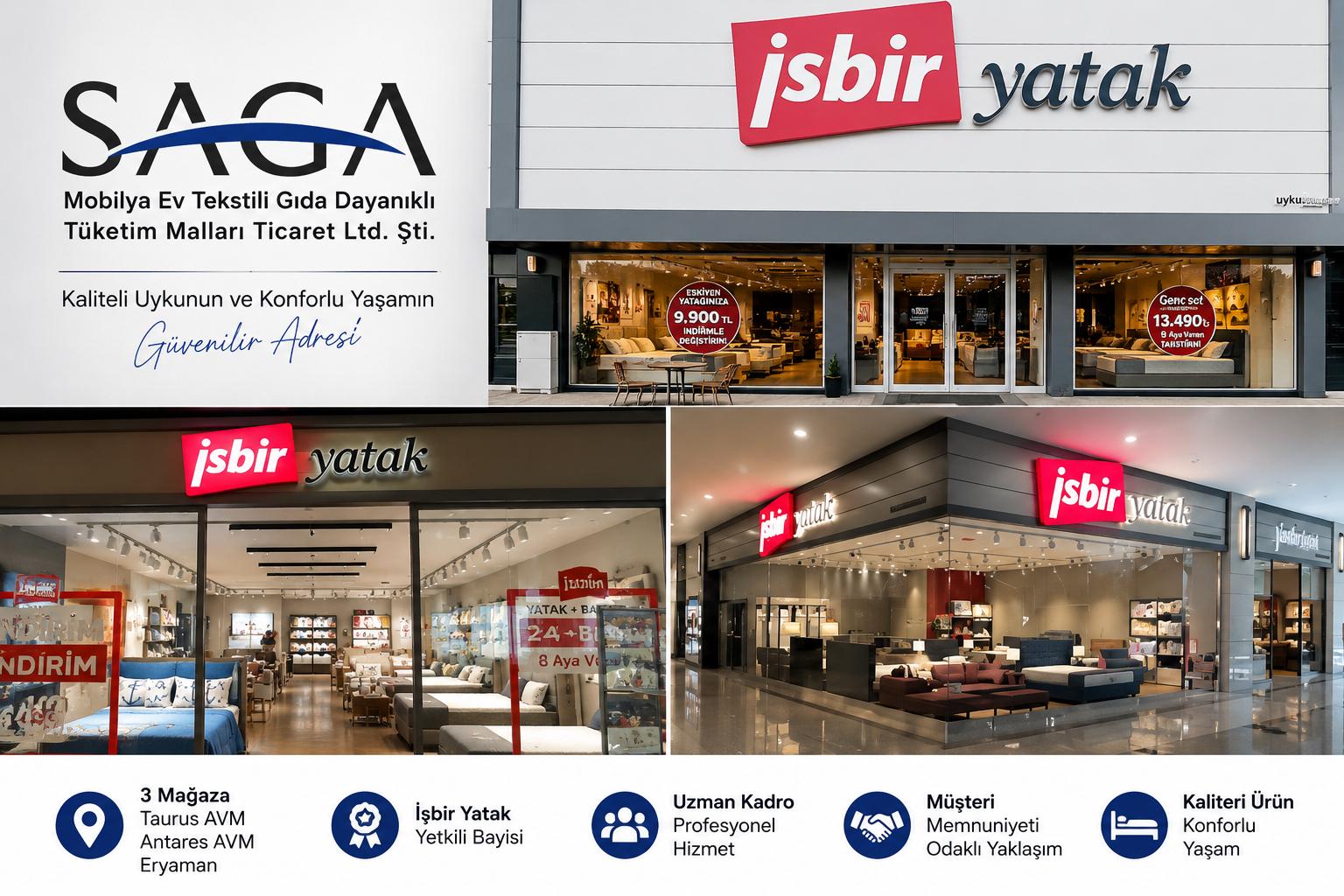 Saga Mobilya Ev Tekstili Gıda Dayanıklı Tüketim Malları Ticaret Limited Şirketi Şirket Hayatı