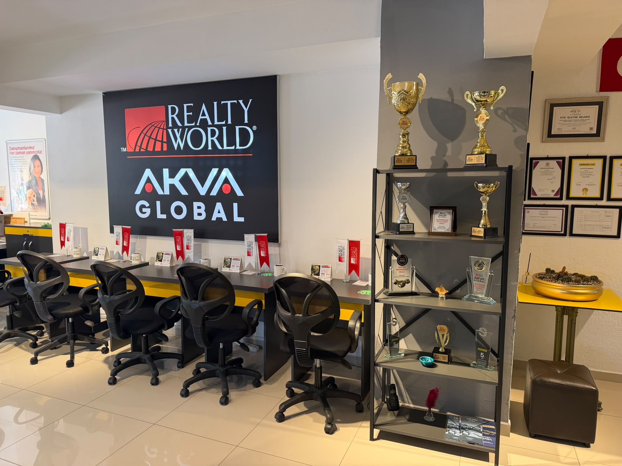 Akvaglobal İnşaat Otomotiv Turizm Ticaret Limited Şirketi Şirket Hayatı
