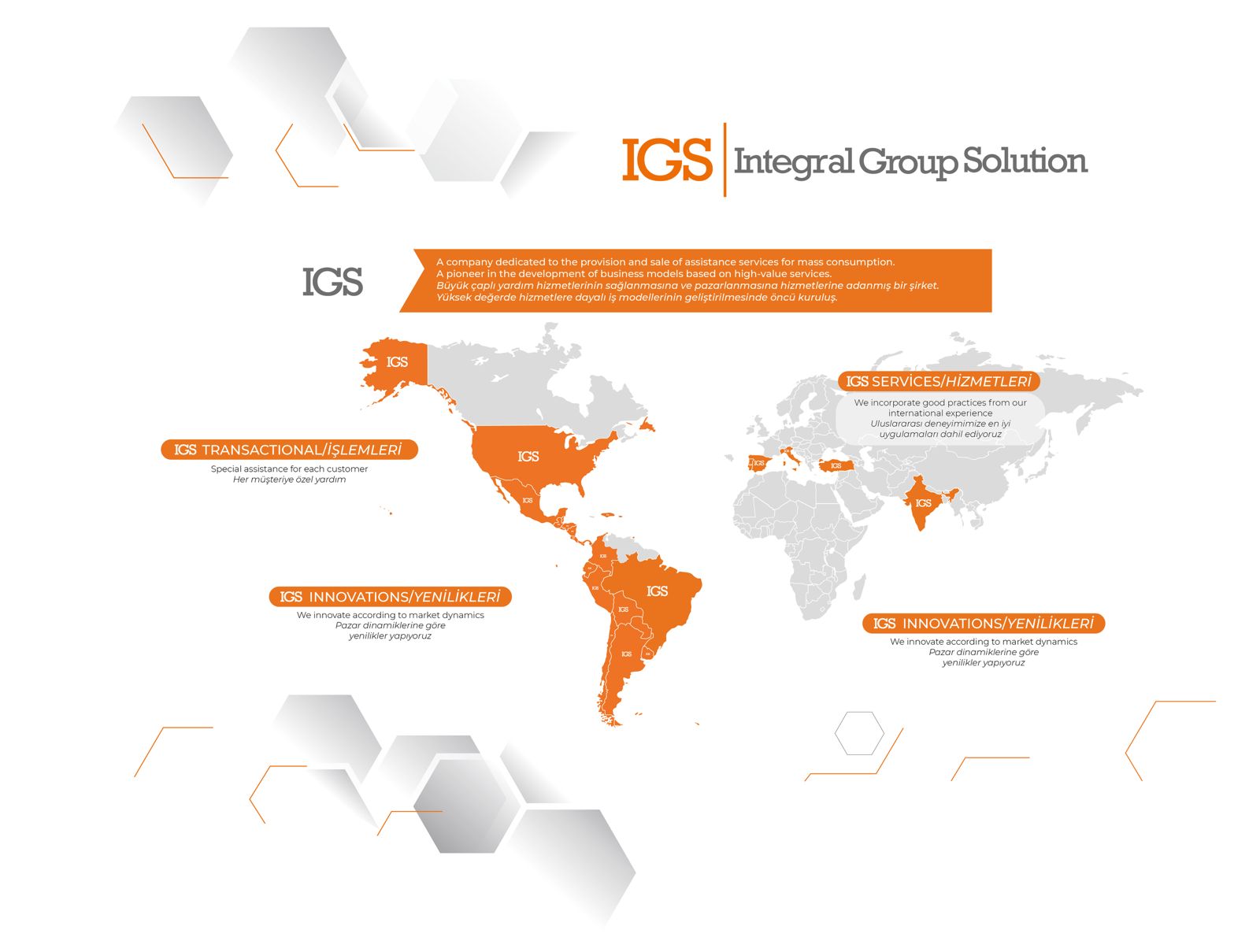 Igs Integral Group Solution Türkiye Şirket Hayatı