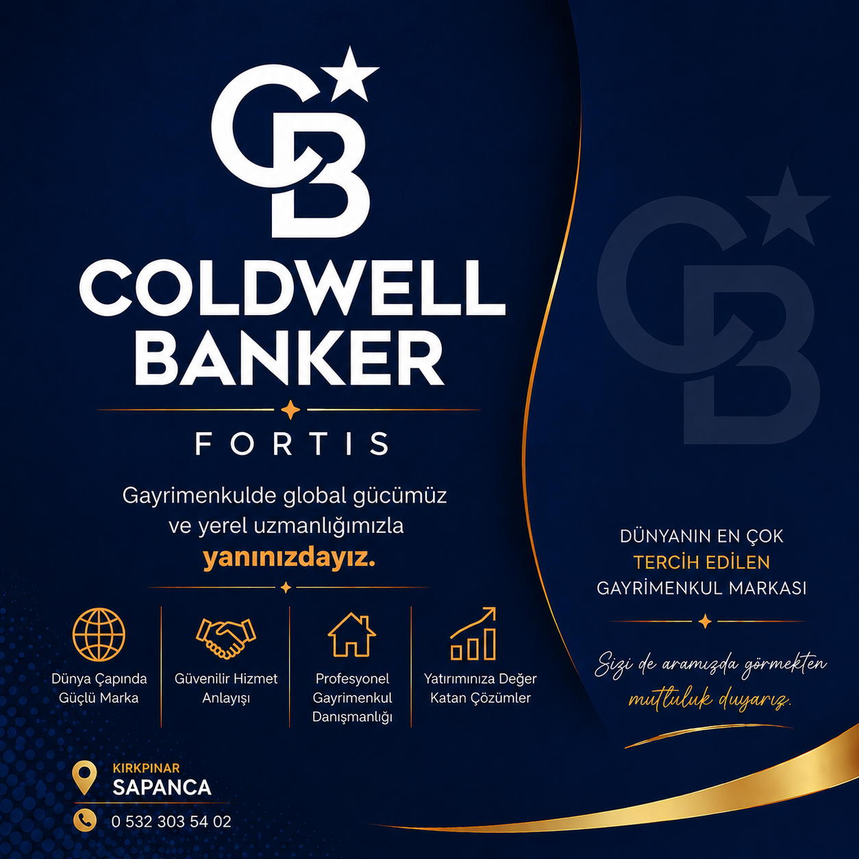 Coldwell Banker Fortis Şirket Hayatı